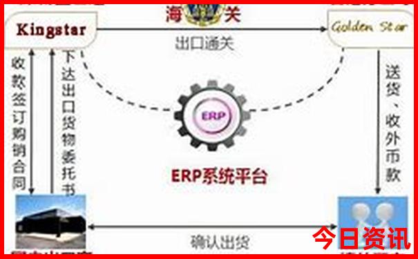 适合夏季带孩子旅游的地方